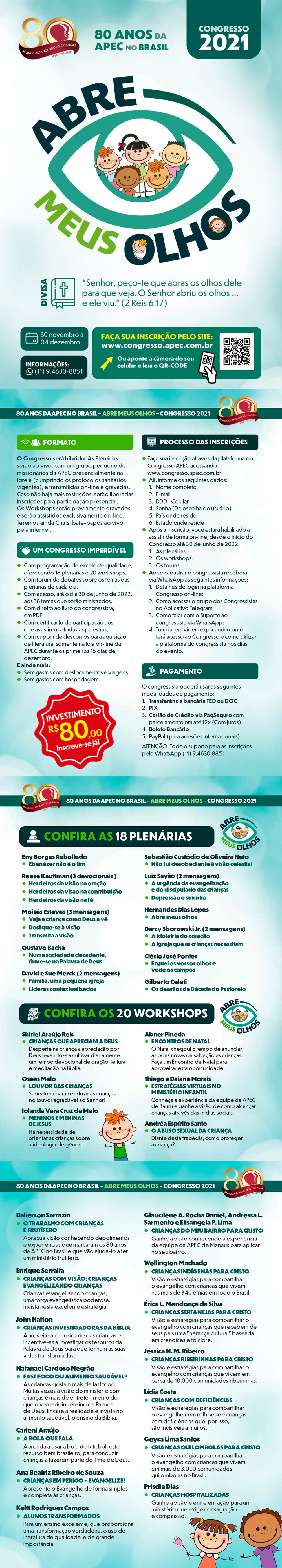 Congresso APEC 2021